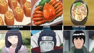 'NARUTO CHARACTERS AND THEIR FAVORITE FOOD | AnimeLife'