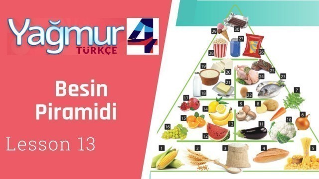 'Turkish Intermediate Lesson 13, Food Pyramid, Besin Piramidi'