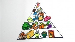 'FOOD PYRAMID COLORING PAGE FOR KIDS-HOW TO DRAW FOOD PYRAMID'