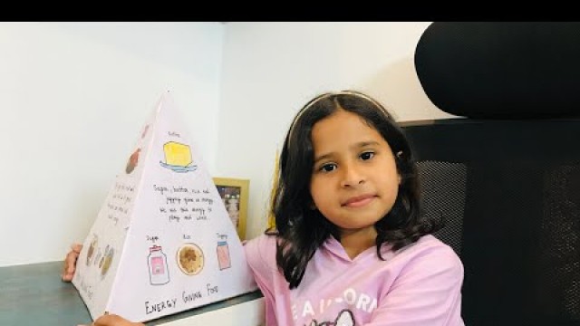 'EVS Project for class 2 | Healthy Food Pyramid | Anaya Rizvi | @Rizvi Officials'