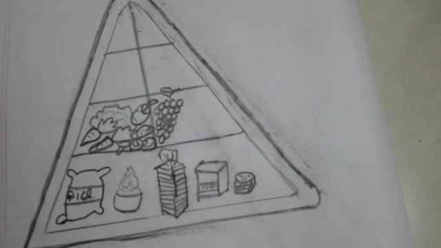 'How to draw a food pyramid for  // easy //TAF dream'