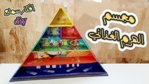 'طريقة عمل مجسم المجموعة الغذائية أو الهرم الغذائي رائعة | How to make a food pyramid anthropomorphic'