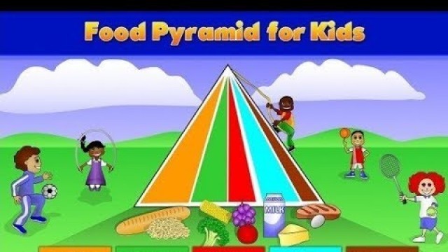 'Science Kids | Food Pyramid | Food For Kids | Learning For Kids - Games For Childrens'