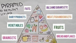 '#Foodpyramid, How to Draw Food Pyramid/Food Pyramid Drawing/ Easy and Simple Food Pyramid Drawing'