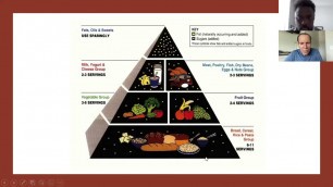 'Final Interview: Dr. Fuhrman DESTROYS The Food Pyramid!! HERE’S EXACTLY WHAT TO EAT INSTEAD!!'