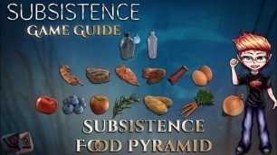 'Subsistence Game Guide - Subsistence Food Pyramid'