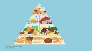 '-2021- درس 1 | الوحدة 2 | Food Pyramid | الصف 6 | الفصل 1 | اللغة الانجليزية'