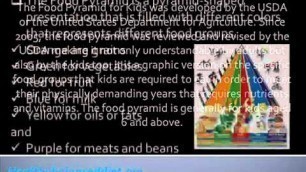 'Food Pyramid for Kids'