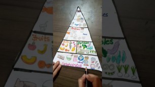 'Activity for Food Pyramid'