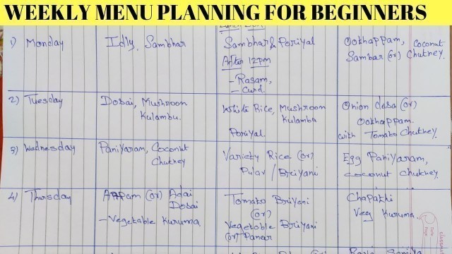 'Weekly Meal Planning in Tamil| Time Management Tips|Pre-Preparation & Vegetables Purchase Tips'