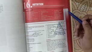 'Nutrition CMED Lecture 1:Food Pyramid'