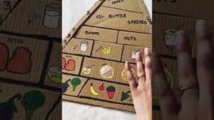 'Food pyramid #kidsactivities #stemeducation #kids'