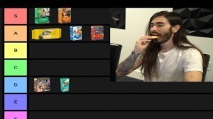 'Girl Scout Cookie Tier List'