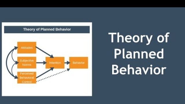 'Theory of Planned Behavior'