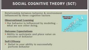 '5 31   Social Cognitive Theory'