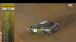 'KURT BUSCH CRASH - 2022 FOOD CITY DIRT RACE NASCAR CUP SERIES AT BRISTOL DIRT'