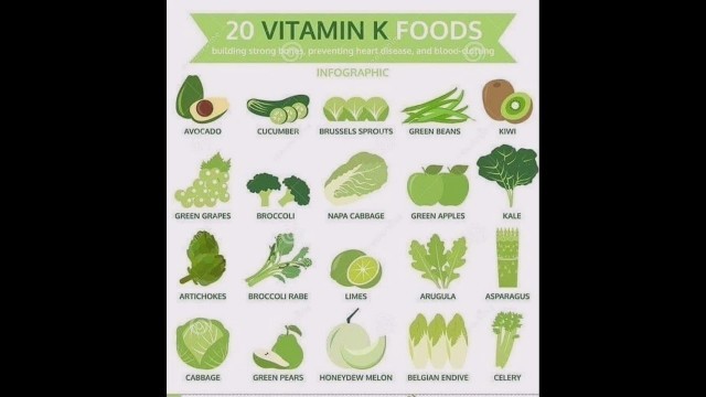 'VITAMIN K FOODS LIST 