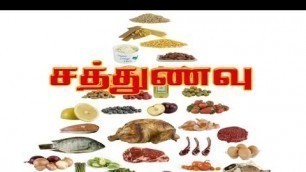 'சத்துணவு - nutrition - Human Body System and Function'