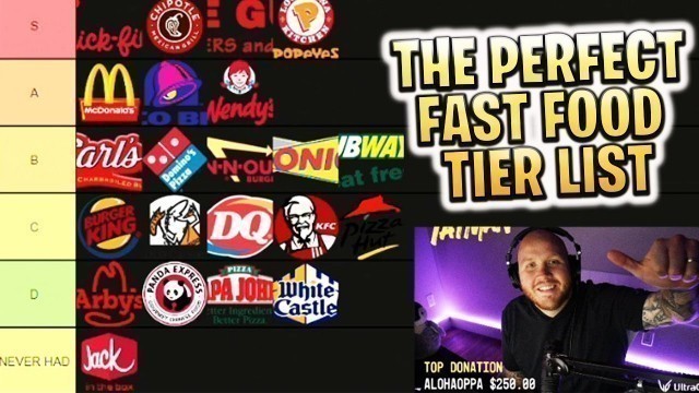 'TimThetatman Fast Food Tier List Maker'