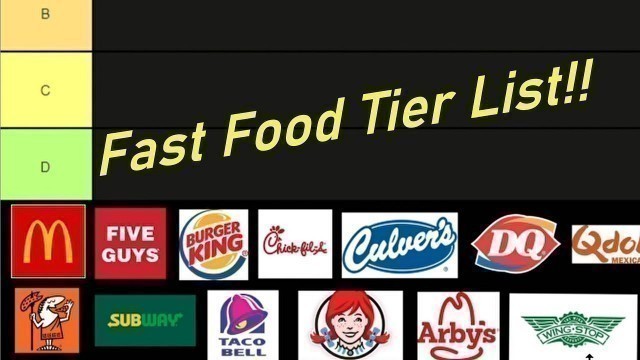 'Fast Food Tier List!'