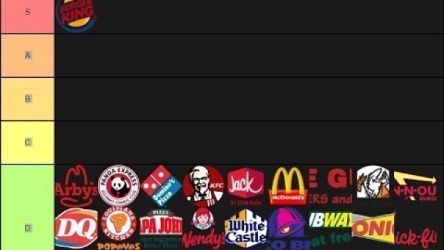 'THE MOST EPIC & GOD TIER FAST FOOD TIER LIST'