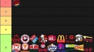 'THE MOST EPIC & GOD TIER FAST FOOD TIER LIST'