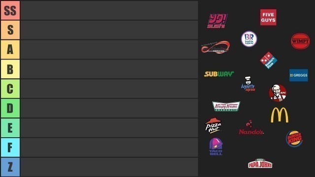 'The Regretful Replays\' Fast Food Tier List (Mega Epic UK Edition)'