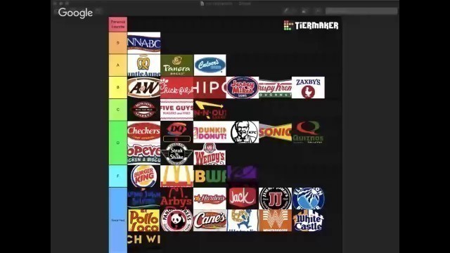 'My Fast Food Tier List!'