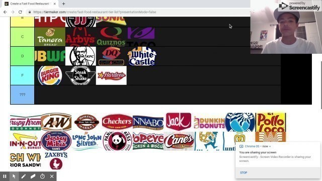 'Fast food restaurant tier list'