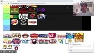 'Fast food restaurant tier list'