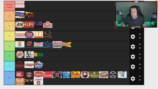 'The Real Fast Food Tier List'