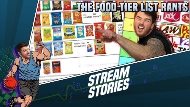 'Sajam: Food Tier List Destroyer'