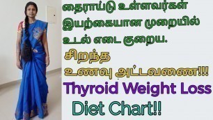 'தைராய்டு உள்ளவர்கள் உடல் எடை குறைய | Thyroid Weight Loss Diet Plan | Thyroid Workout & Diet Tips'