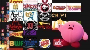 'Metal and Kirby Make a Fast Food Tier List'