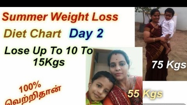 'Diet Chart For Quick Weight Loss/Summer Diet Plan Day 2/Diet Chart In Tamil/Weight Loss Tips'