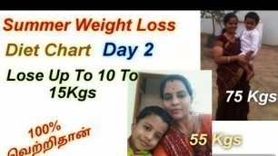 'Diet Chart For Quick Weight Loss/Summer Diet Plan Day 2/Diet Chart In Tamil/Weight Loss Tips'