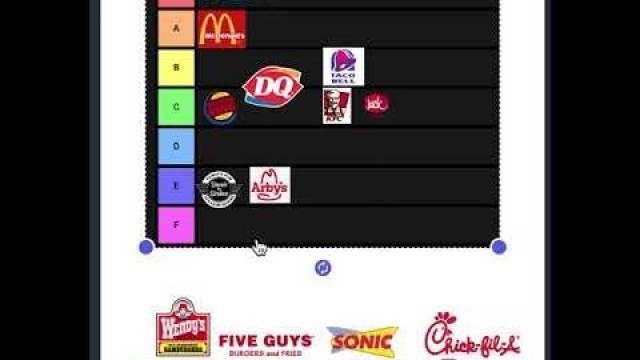 'Fast Foods Places Tier List'