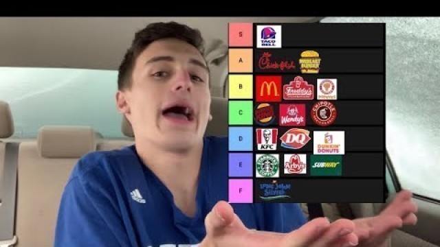 'Fast Food Tier List (CONTROVERSIAL)'