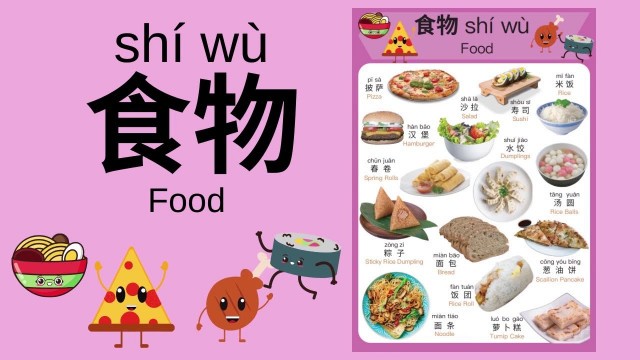 'Learn Different Foods in Mandarin Chinese for Toddlers, Kids & Beginners | 食物'