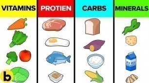 'How The Six Basic Nutrients Affect Your Body'