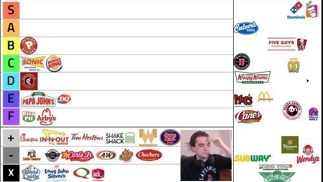 'Fast Food Tier List (43 Places Ranked!!)'