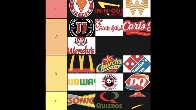 'Episode 36: Starkville Food Tier List'