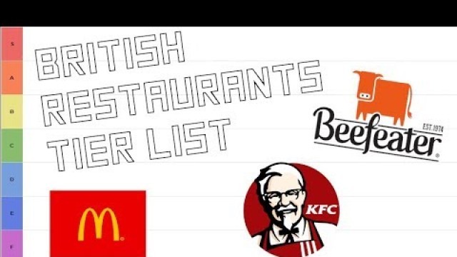 'UK FAST FOOD TIER LIST!! RATING BRITISH FOOD CHAINS TIERLIST EP1'