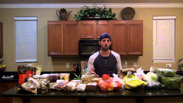 'What to eat for basketball: Lebron James Style Nutrition'