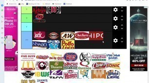 'Fast food tier list (Happy New years eve!)'