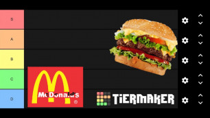 'The Best Fast Food Tier List'