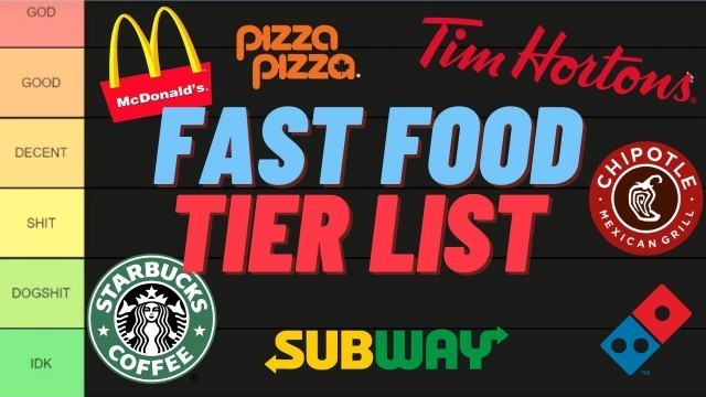 'THE ULTIMATE FAST FOOD TIER LIST!!!! (check description)'