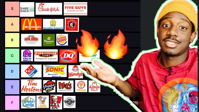 'Fast Food Tier List 