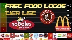 'Fast Food Logos Tier List'