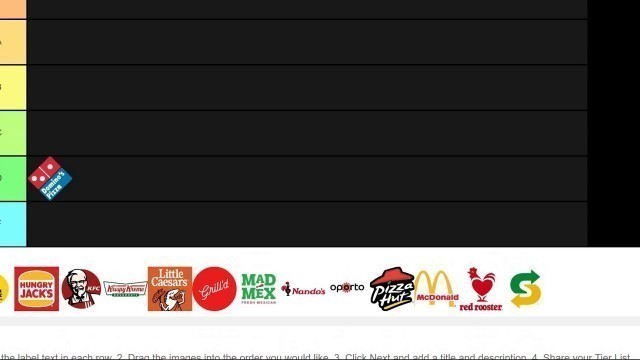 'Australian fast food tier list (the only right one)'